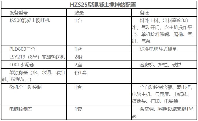 標準配置.jpg